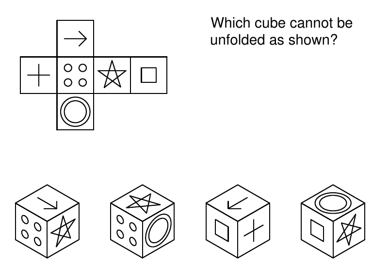 [IQ test question involving an unfolded cube]