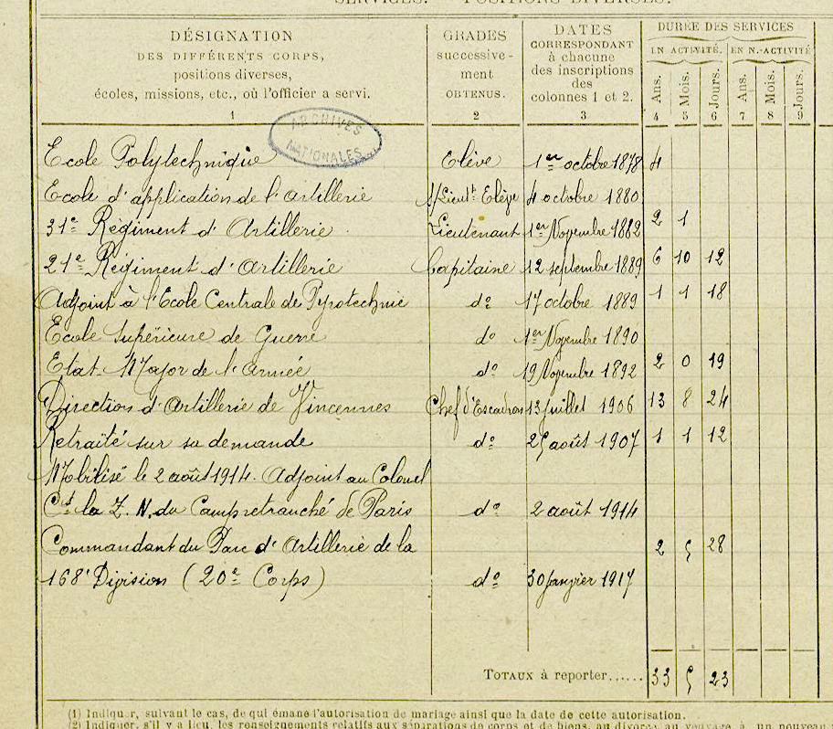 Clip
from service record of Alfred Dreyfus